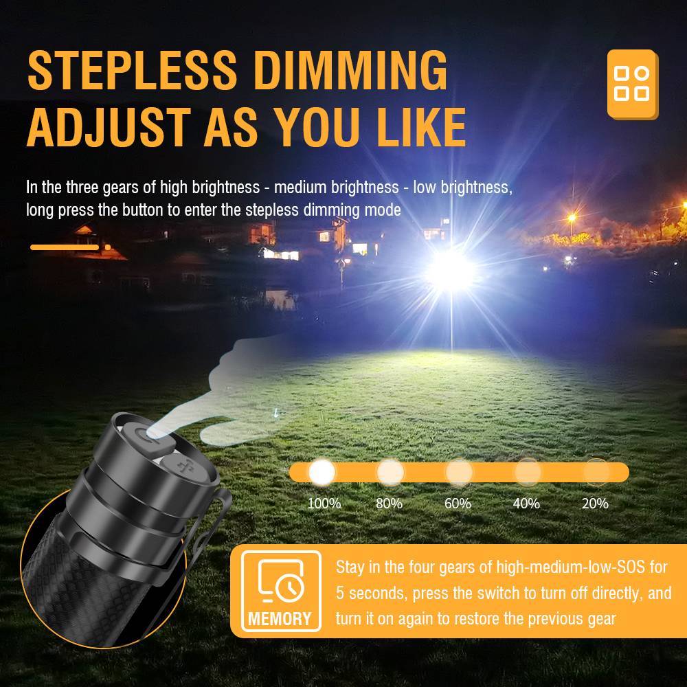 Super Bright Goat Tactical Flashlight Torch Super Bright LED Zoomable Torch